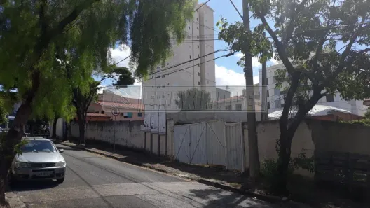 Lote/Terreno à venda, 1035m² no Jardim Europa, Sorocaba