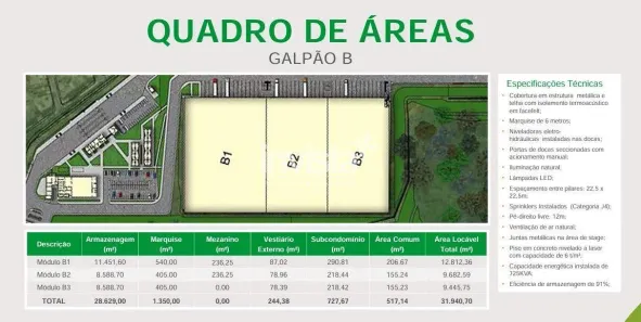 Galpão/Depósito/Armazém para alugar, 31941m² no Jardim Três Marias, Taboão da Serra
