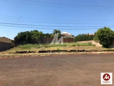Lote/Terreno à venda, 1202m² no City Ribeirão, Ribeirão Preto