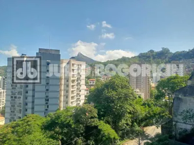 Apartamento com 4 Quartos à venda, 280m² no Laranjeiras, Rio de Janeiro