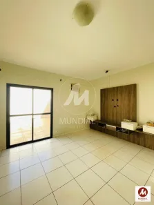 Cobertura com 2 Quartos para alugar, 125m² no Nova Aliança, Ribeirão Preto