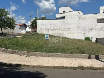 Lote/Terreno à venda, 433m² no Jardim Parque Jupiá, Piracicaba