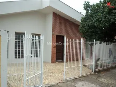 Casa com 2 Quartos para alugar, 127m² no Jardim Vera Cruz, Sorocaba