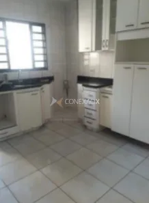 Casa de Condomínio com 2 Quartos à venda, 66m² no Vila Maria Eugênia, Campinas