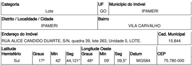 Lote/Terreno à venda, 1754m² no Vila Carvalho, Ipameri