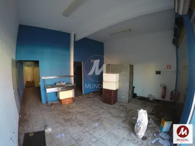 Ponto Comercial para alugar, 130m² no Campos Elíseos, Ribeirão Preto