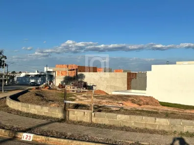 Lote/Terreno à venda, 291m² no Jardim Villagio Milano, Sorocaba
