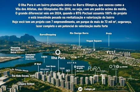 Apartamento com 3 Quartos à venda, 118m² no Barra Olímpica, Rio de Janeiro