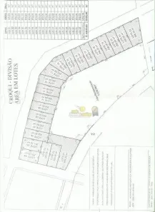 Lote/Terreno à venda, 250m² no Parque das Gameleiras, Uberaba