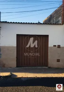 Ponto Comercial para alugar, 65m² no Vila Virgínia, Ribeirão Preto