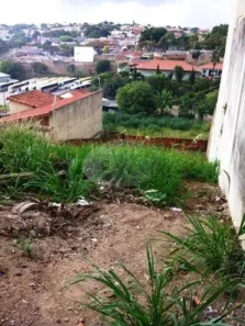 Lote/Terreno à venda, 300m² no Vila São Luiz, Valinhos
