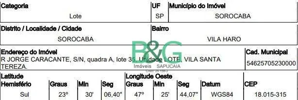 Lote/Terreno à venda, 1015m² no Vila Haro, Sorocaba