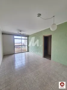 Apartamento com 2 Quartos para alugar, 82m² no Campos Elíseos, Ribeirão Preto