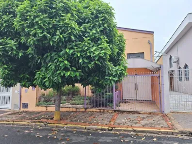 Ponto Comercial para alugar, 248m² no Nova América, Piracicaba