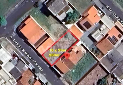 Lote/Terreno com 1 Quarto à venda, 12m² no Santa Rosa, Uberlândia