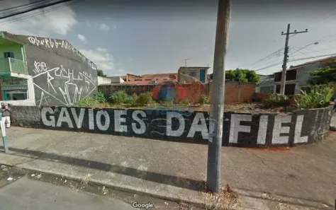 Lote/Terreno para alugar, 151m² no Jardim Morada do Sol, Indaiatuba