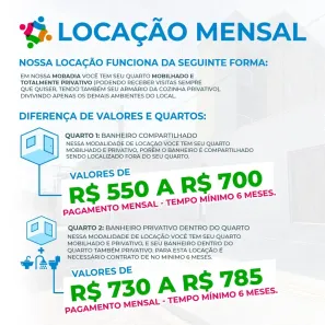 Kitnet com 1 Quarto para alugar, 25m² no Setor Sol Nascente, Goiânia