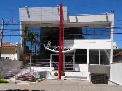 Prédio Comercial com 20 Quartos à venda, 928m² no Jardim Brasil, Campinas