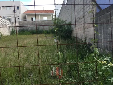 Lote/Terreno para alugar, 356m² no Parque Campolim, Sorocaba
