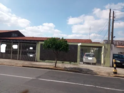 Casa com 2 Quartos à venda, 83m² no Vila Olímpia, Sorocaba