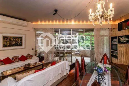 Apartamento com 3 Quartos à venda, 140m² no Ipanema, Rio de Janeiro