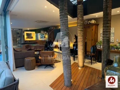 Casa de Condomínio com 5 Quartos à venda, 850m² no Bonfim Paulista, Ribeirão Preto