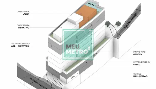 Lote/Terreno à venda, 1069m² no Saco dos Limões, Florianópolis