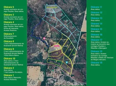 Fazenda/Sítio com 1 Quarto à venda, 40000m² no , Teresina de Goiás