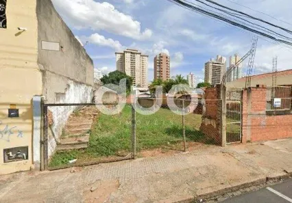 para alugar, 291m² no Centro, Piracicaba