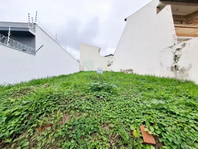 Lote/Terreno para alugar, 259m² no Alto da Boa Vista, Ribeirão Preto