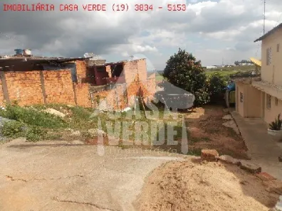 Lote/Terreno à venda, 250m² no Jardim Morada do Sol, Indaiatuba