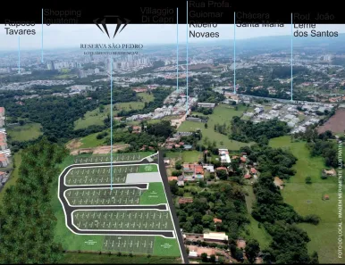 Lote/Terreno à venda, 250m² no Vila Nicanor Marques, Sorocaba
