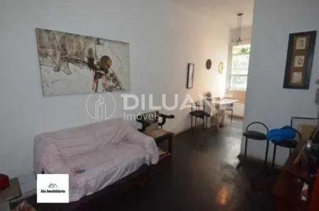 Apartamento com 2 Quartos à venda, 75m² no Copacabana, Rio de Janeiro