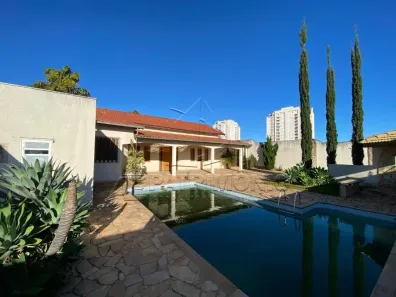 Casa com 2 Quartos para alugar, 405m² no Itapeva, Votorantim