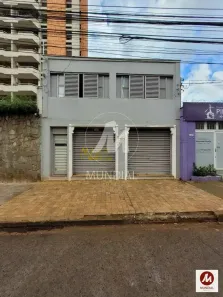 Ponto Comercial com 2 Quartos para alugar, 40m² no Ribeirânia, Ribeirão Preto