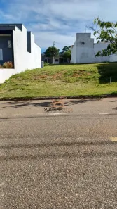 Lote/Terreno à venda, 175m² no Jardim Novo Horizonte, Sorocaba