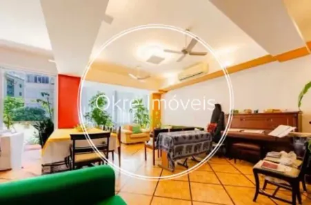Apartamento com 4 Quartos à venda, 231m² no Copacabana, Rio de Janeiro