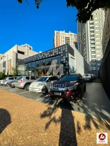 Ponto Comercial para alugar, 435m² no Bosque das Juritis, Ribeirão Preto
