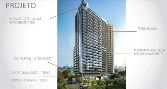 com 1 Quarto à venda, 40m² no Indianópolis, São Paulo