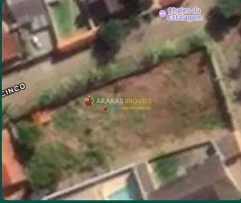 Lote/Terreno à venda, 250m² no , São Bento do Sapucaí