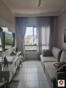 Apartamento com 2 Quartos à venda, 50m² no Campos Elíseos, Ribeirão Preto