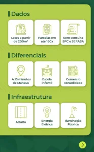 Lote/Terreno à venda, 200m² no Iranduba, Iranduba