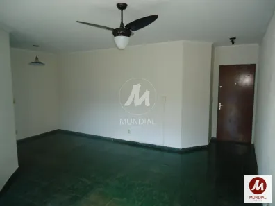Apartamento com 2 Quartos à venda, 81m² no Nova Ribeirânia, Ribeirão Preto