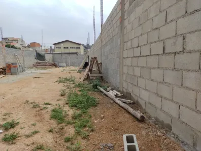 Lote/Terreno à venda, 410m² no Jardim Residencial Martinez, Sorocaba