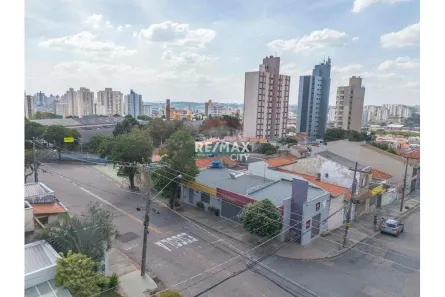 Ponto Comercial para alugar, 120m² no Vila Progresso, Jundiaí
