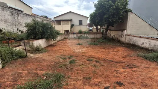 Lote/Terreno à venda, 1000m² no Jardim das Magnólias, Sorocaba