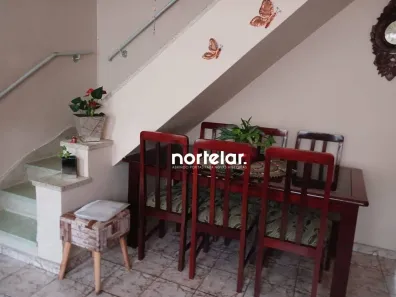 Casa com 2 Quartos à venda, 70m² no Vila Jaguara, São Paulo