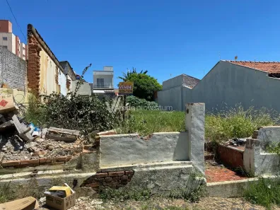 Lote/Terreno à venda, 415m² no Vila Clayton, Valinhos