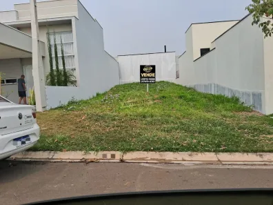 Lote/Terreno à venda, 175m² no Jardins do Império, Indaiatuba
