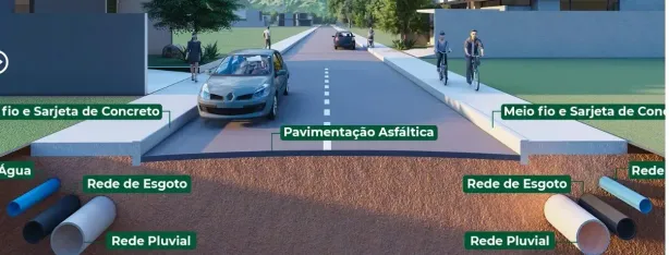 Lote/Terreno à venda, 200m² no Bela Vista, Palhoça